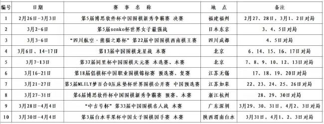 张悦（蔡卓妍 饰）和蒋薇（洛施 饰）是了解多年的老友，两人之间豪情十分要好。蒋薇行将和蔡乐（高骏 饰）踏进婚姻的殿堂，一场不测让张悦结识了蔡乐的伴郎陈启（杜汶泽 饰），小小的误解让他们看彼此都觉着不顺眼，平常糊口当中的小打小闹让两人的关系在不知不觉之间愈来愈近。                                  　　蒋薇不知收敛的年夜蜜斯脾性让蔡乐十分头痛，但深爱未婚妻的他选择了哑忍，但是，一个汉子的忍受是有限度的，终究，当蒋薇将矛头指向准婆婆之时，蔡乐爆发选择了分开。得知这一动静，张悦和陈启都惊觉要爱护保重面前人，两人决议重视一向被蒙在鼓里的豪情，可是，就在这个节骨眼上，张悦的前男朋友何君（唐国忠 饰）俄然呈现，他不但对张悦睁开了狠恶的恋爱攻势，还未她供给了一个尽好的工作机遇。